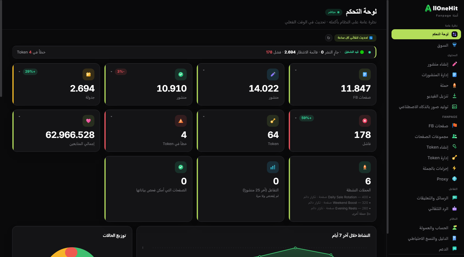 لوحة تحكم AllOneHit